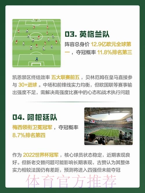 2026世界杯预测注册攻略与指南 2026世界杯预测注册攻略与指南