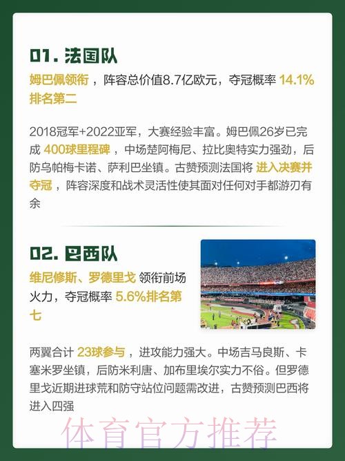 2026世界杯预测注册攻略与指南 2026世界杯预测注册攻略与指南